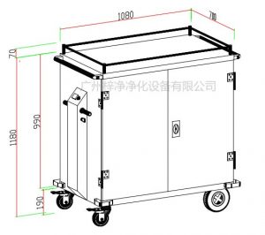 無(wú)菌物品運(yùn)送車(chē)、回收車(chē)、下送車(chē)、電動(dòng)運(yùn)送車(chē)、密封車(chē)設(shè)計(jì)圖